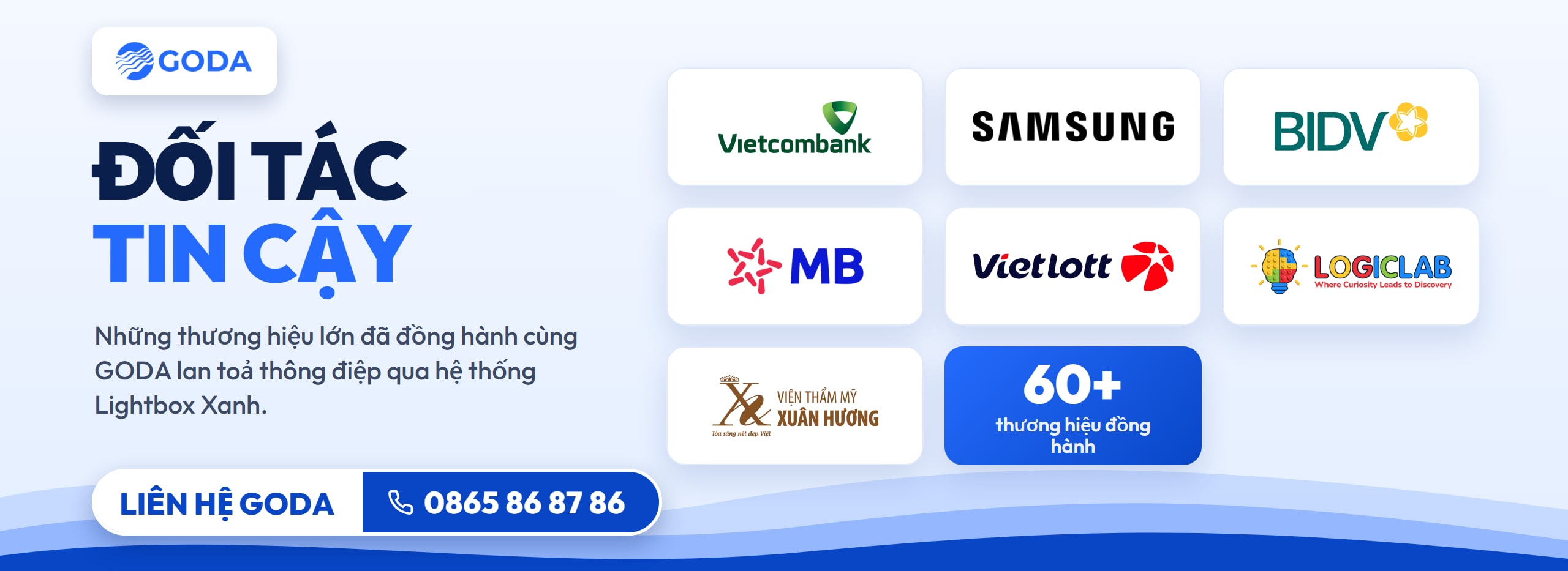 GODA trong con số: 10+ năm, 1.000+ vị trí, 10.000+ lượt tiếp cận mỗi ngày